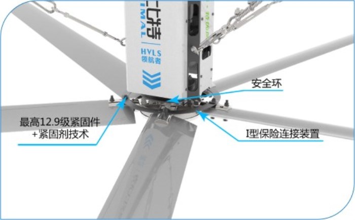 6.1米大型工業(yè)風(fēng)扇